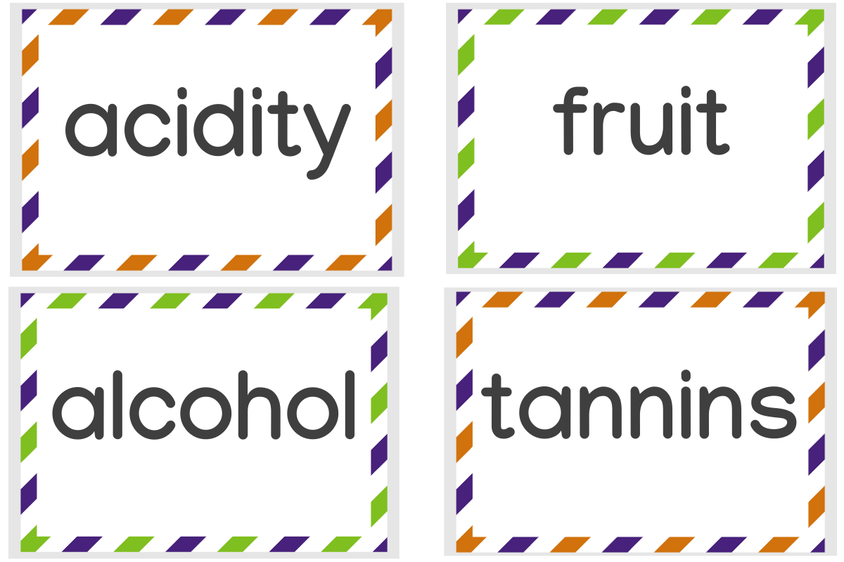 Flash cards with the wine words acitidty, fruit, alcohol and tannins.