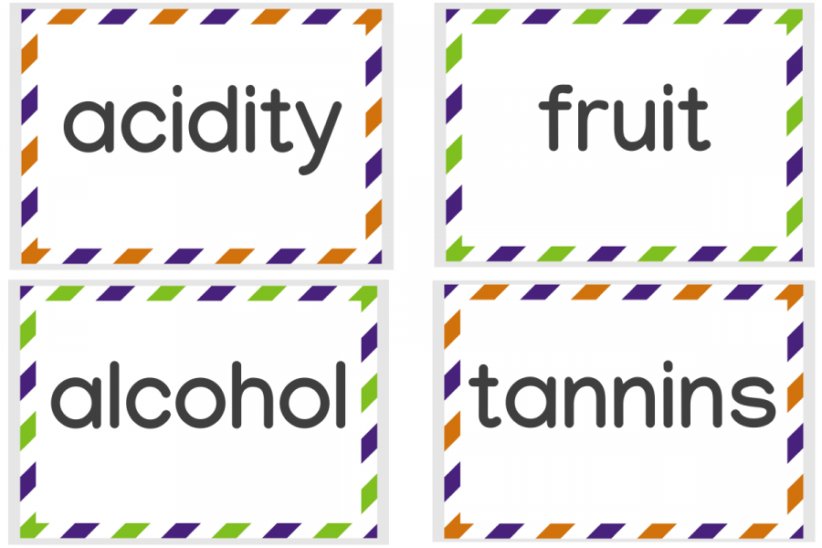 Flash cards with the wine words acitidty, fruit, alcohol and tannins.